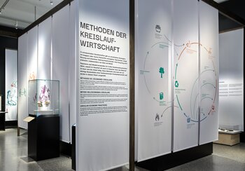 © © Schweizerisches Nationalmuseum