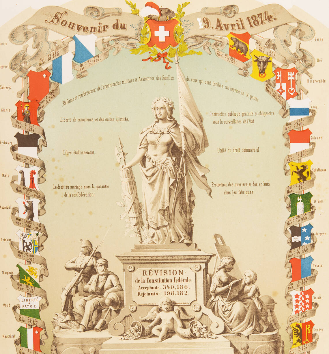 Ernst Conrad, Gedenkblatt an die Revision der Bundesverfassung, 1874, Schweizerisches Nationalmuseum.